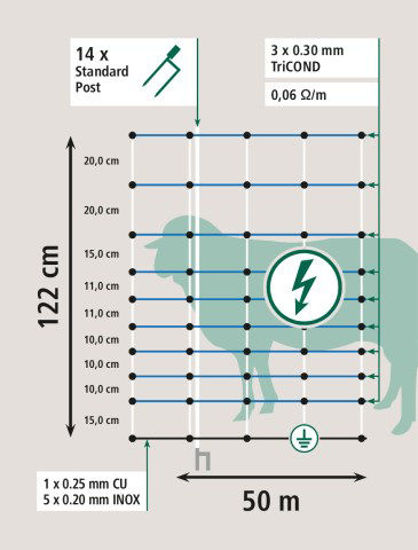 Afbeeldingen van AKO Wolfnet OviNet MAXI 122cm x 50m dubbele pen