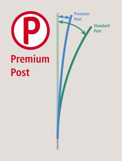 Afbeeldingen van AKO PoultryNet Premium wel elektrificeerbaar 50m