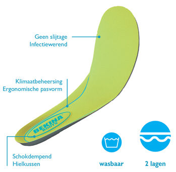 Afbeeldingen van Inleg-voetbed-zool Bekina groen